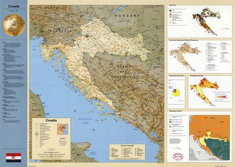 Croatia summary .